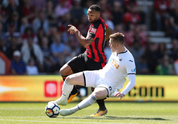 是球队在整 是球队在整