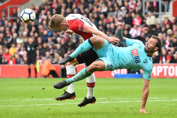 转会奇才队 转会奇才队